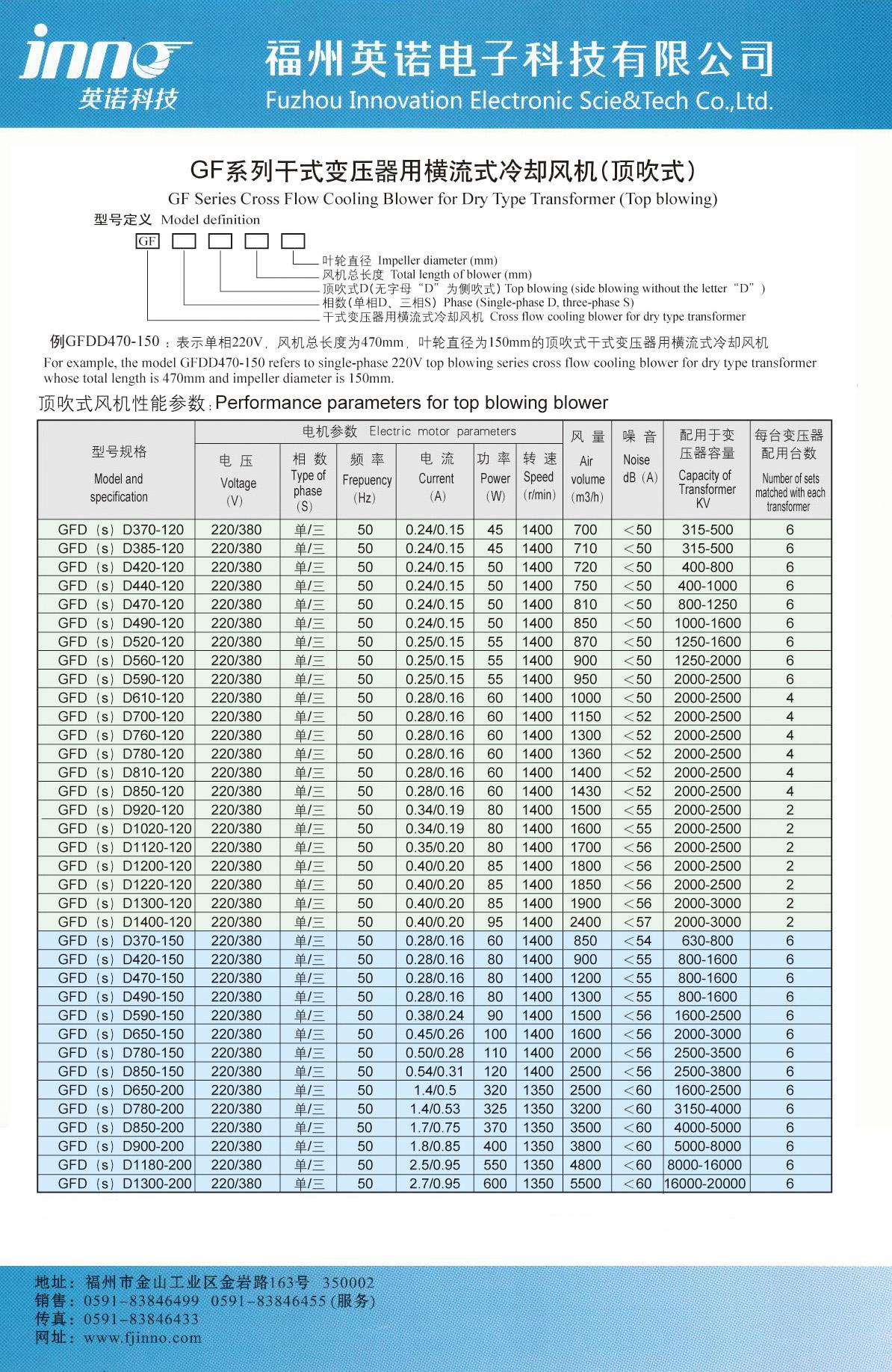 干式變壓器冷卻風(fēng)機(圖1)